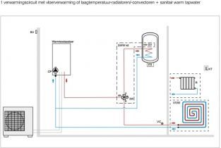 Fujitsu warmtepomp opstelling combinatie warmtepompboiler